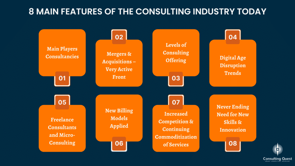 8 main features of the consulting industry today