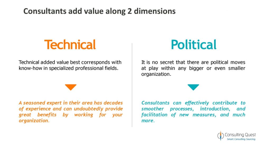 Consultants add value along 2 dimensions