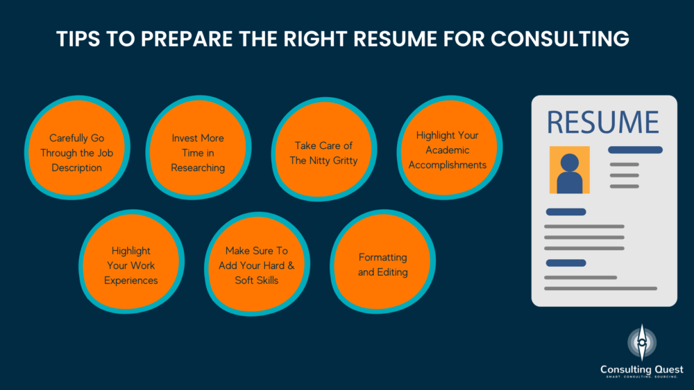 Tips to Prepare The Right Resume for Consulting